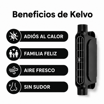 Ventilador Portátil Coche