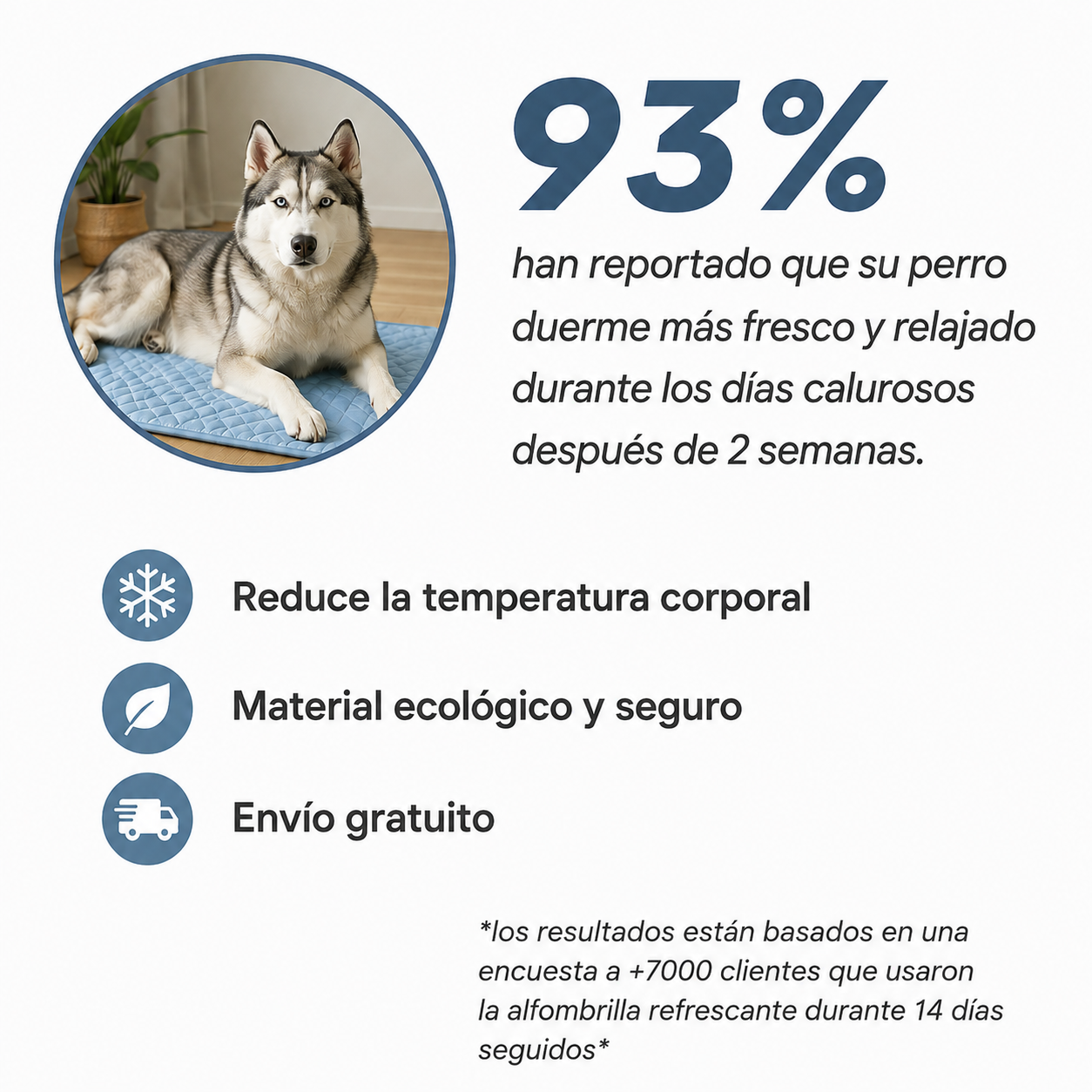 KELVO™ Tapete Refrescante