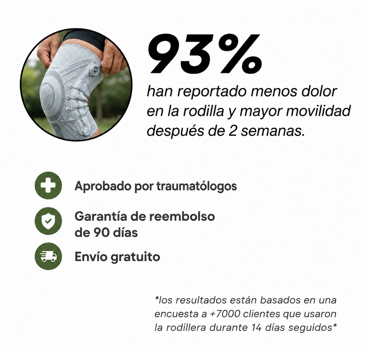 Kelvo™ Rodillera de Compresión Ajustable